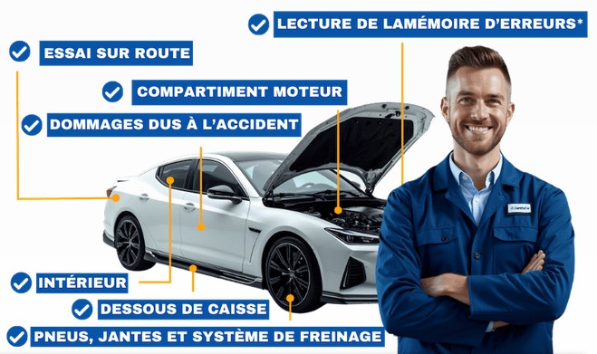 Inspections de voiture d'occasion en Allemagne avant d'importer un véhicule d'Allemagne